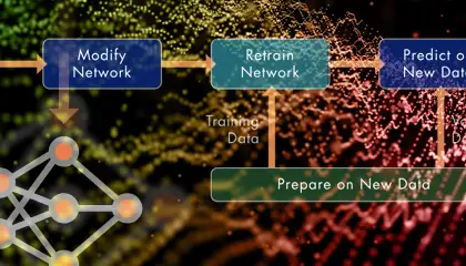 深度學習遷移學習