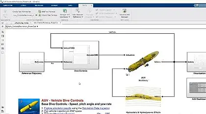 無人水下載具的建模以及模擬