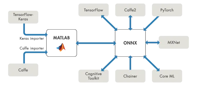 �P�HPython����¦���`�׾ǲ߮ج[��X
