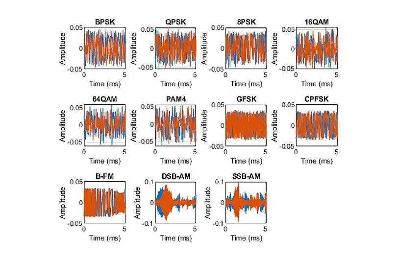 ��o�M���ͰT��