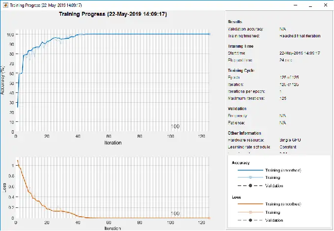 �`�׾ǲ�, ���p