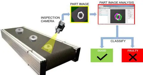 �~�[�ˬd�M�岫����