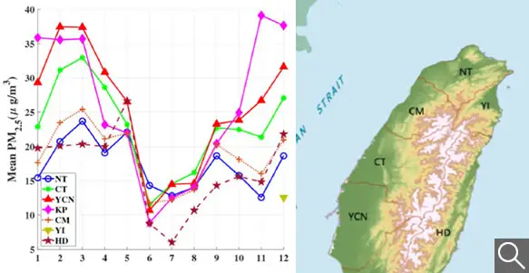 �̨ΤH���������