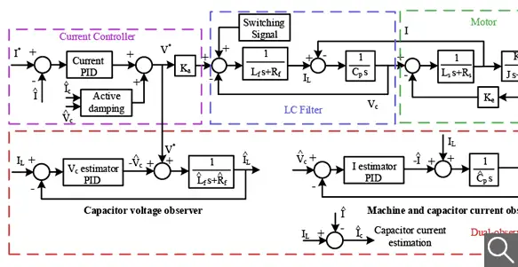 �̨ΤH���������