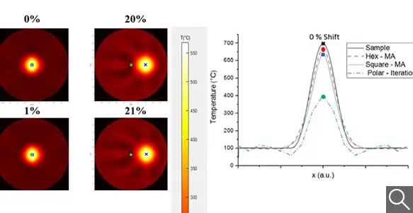�̨ΤH���������
