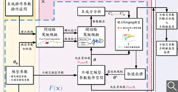 �̨ΤH���������