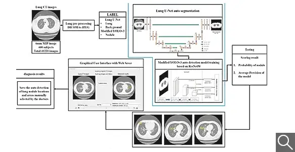 �̨ΤH���������