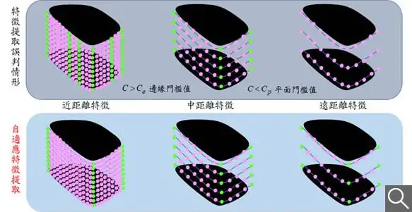 �̨ΤH���������