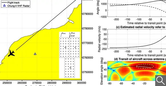 �̨ΤH���������