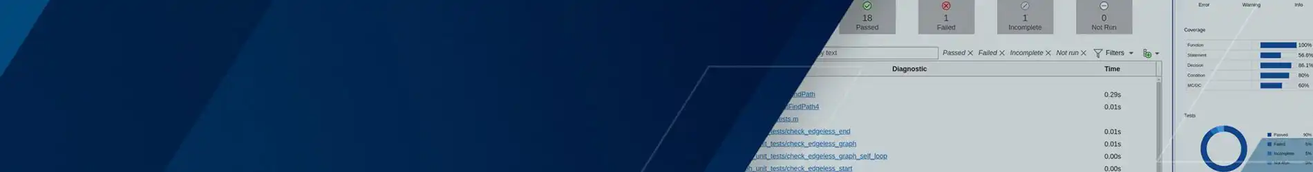 MATLAB {Xդuc